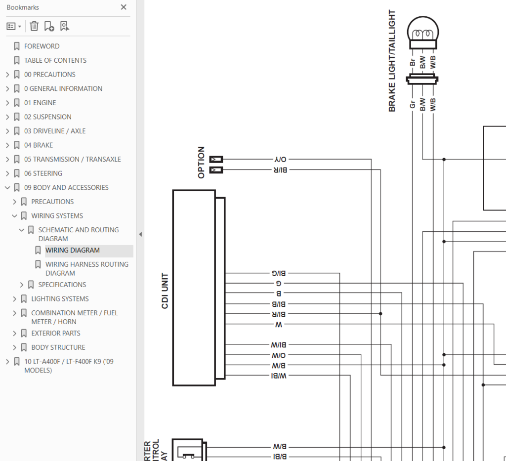 08-09 Suzuki LTF400 LTA400 wiring diagram