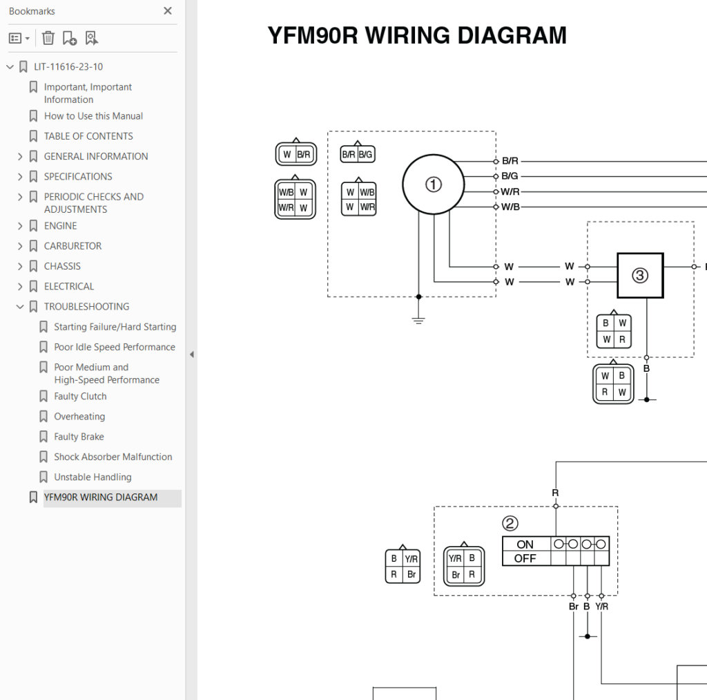 Yamaha Raptor 90 wiring diagram
