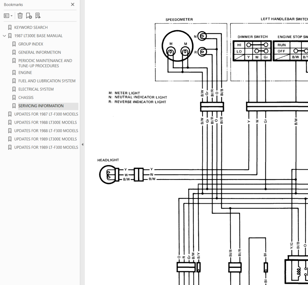87-89 LT300E LTF300 wiring diagram