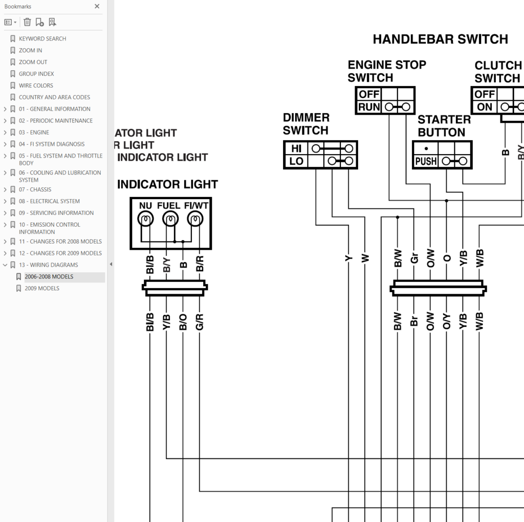 Suzuki LT-R450 wiring diagram