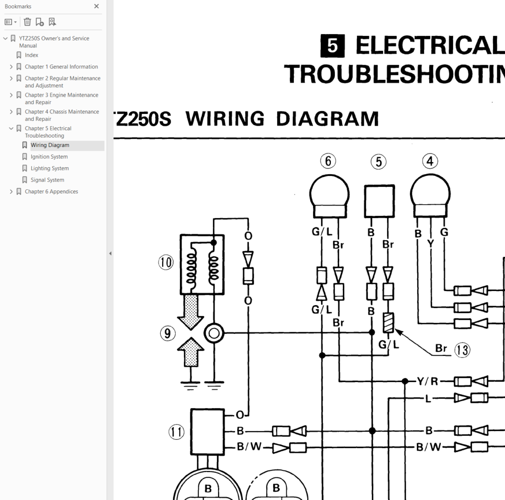 Yamaha Tri-Z wiring diagram