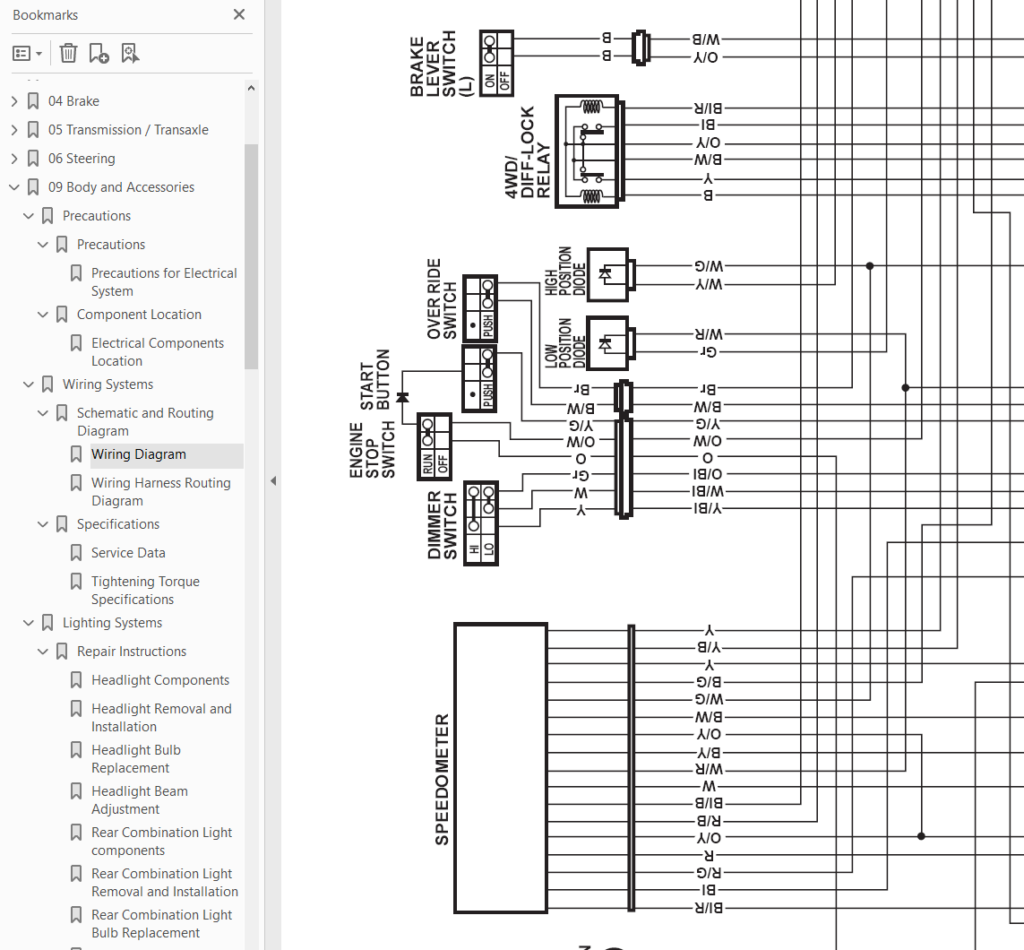 2009 Suzuki King Quad 500 wiring diagram